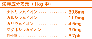 成分表2010.png